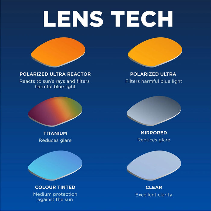 Occhialini da nuoto Predator Flex Titanio Blu Specchiato-Blu Lenti Regular Zoggs 461054BLBLMBLR