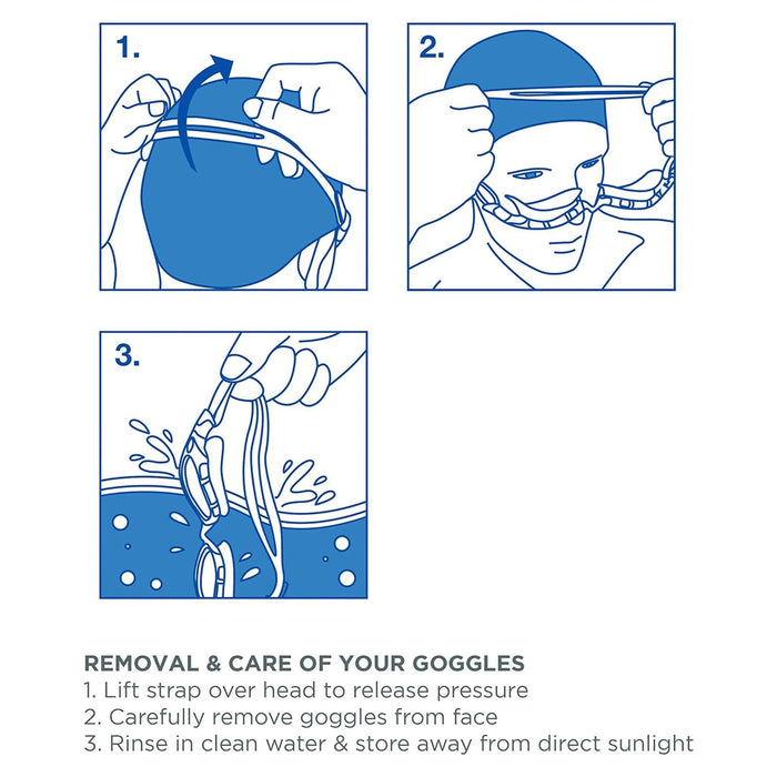 Maschera da nuoto tri vision blu navy lenti tonalità blu Zoggs 461075NVBLTBL