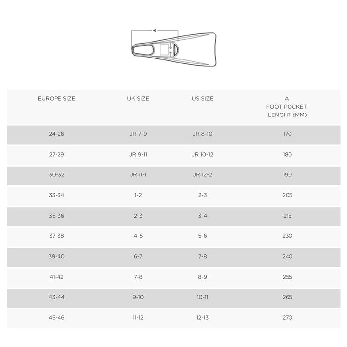 Pinne per nuoto lunga lama gomma grigio-acqua EU 45-46-UK 11-12-US 12-13 Zoggs 465213GYAQ112