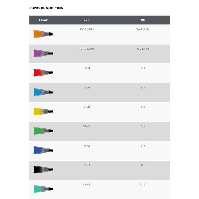 Pinne per nuoto lunga lama gomma grigio-acqua EU 45-46-UK 11-12-US 12-13 Zoggs 465213GYAQ112