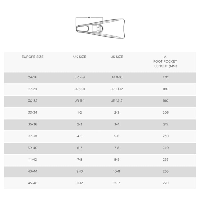Pinne da nuoto Lunghe in gomma Grigio-Blu Chiaro UE 35-36-UK 2-3-US 3-4 Zoggs 465213GYLB23