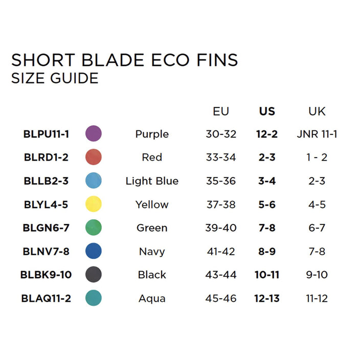 Pinne da nuoto Eco Blu-Chiaro Lama Corta EU 35-36-UK 2-3-US 3-4 Zoggs 465220BLLB23